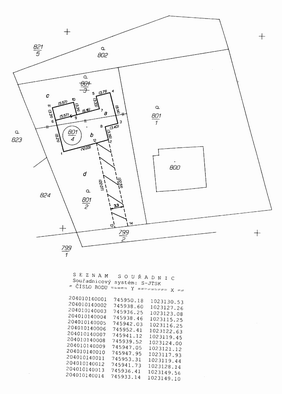 GP - prvn strana