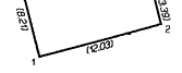 Nova hranice